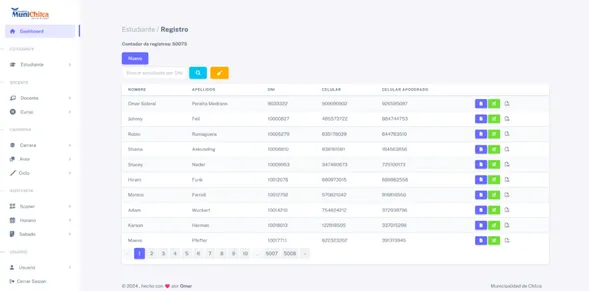 Sistema Municipalidad Distrital de Chilca